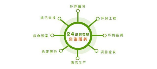 漳州臺商投資區(qū)首期“企業(yè)環(huán)保專管員培訓(xùn)會”助力綠色發(fā)展，夯實環(huán)保工程人才基石